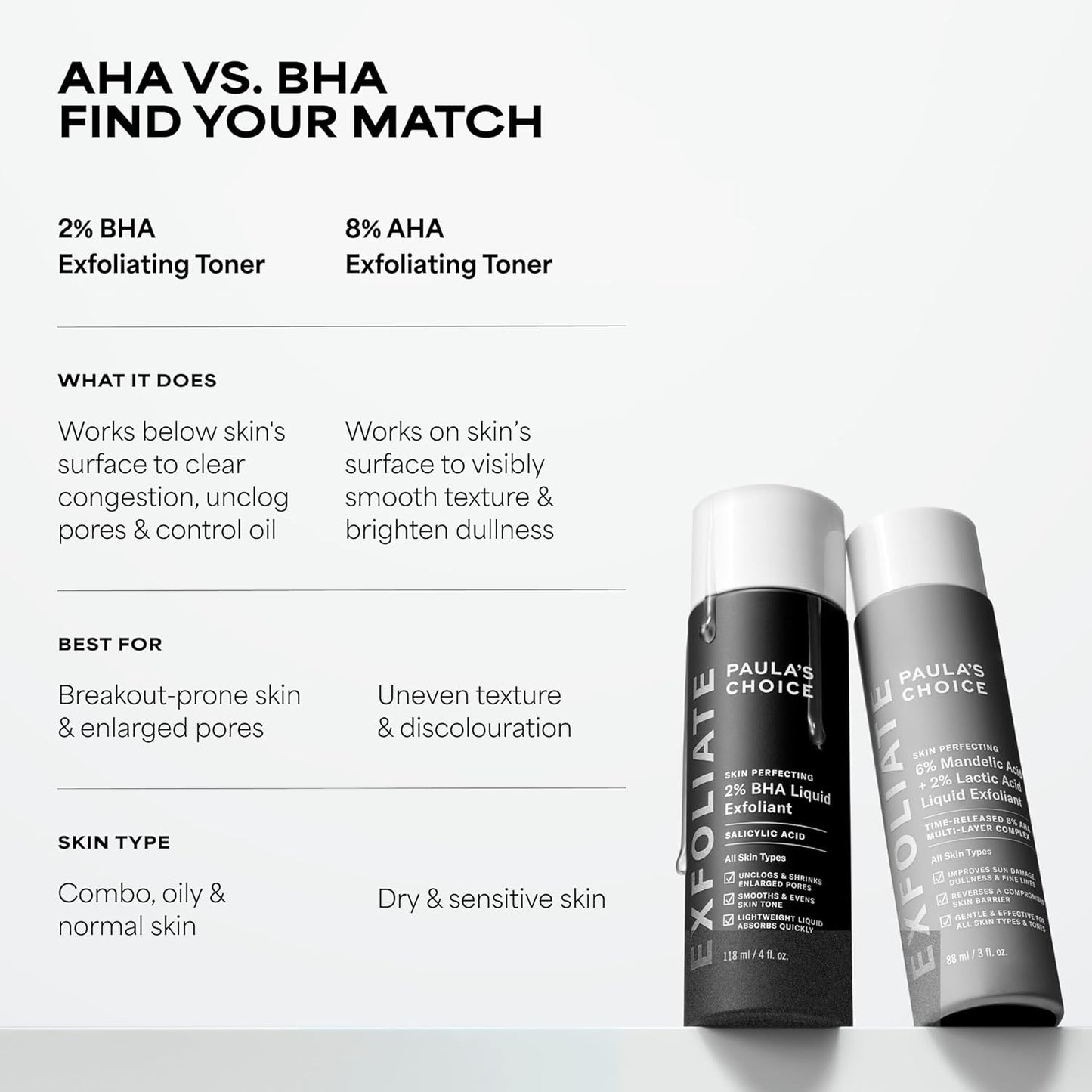 SKINZA Paula’s Choice Skin Perfecting 2% BHA Liquid Exfoliant bottle with clear label and dropper cap on a white background