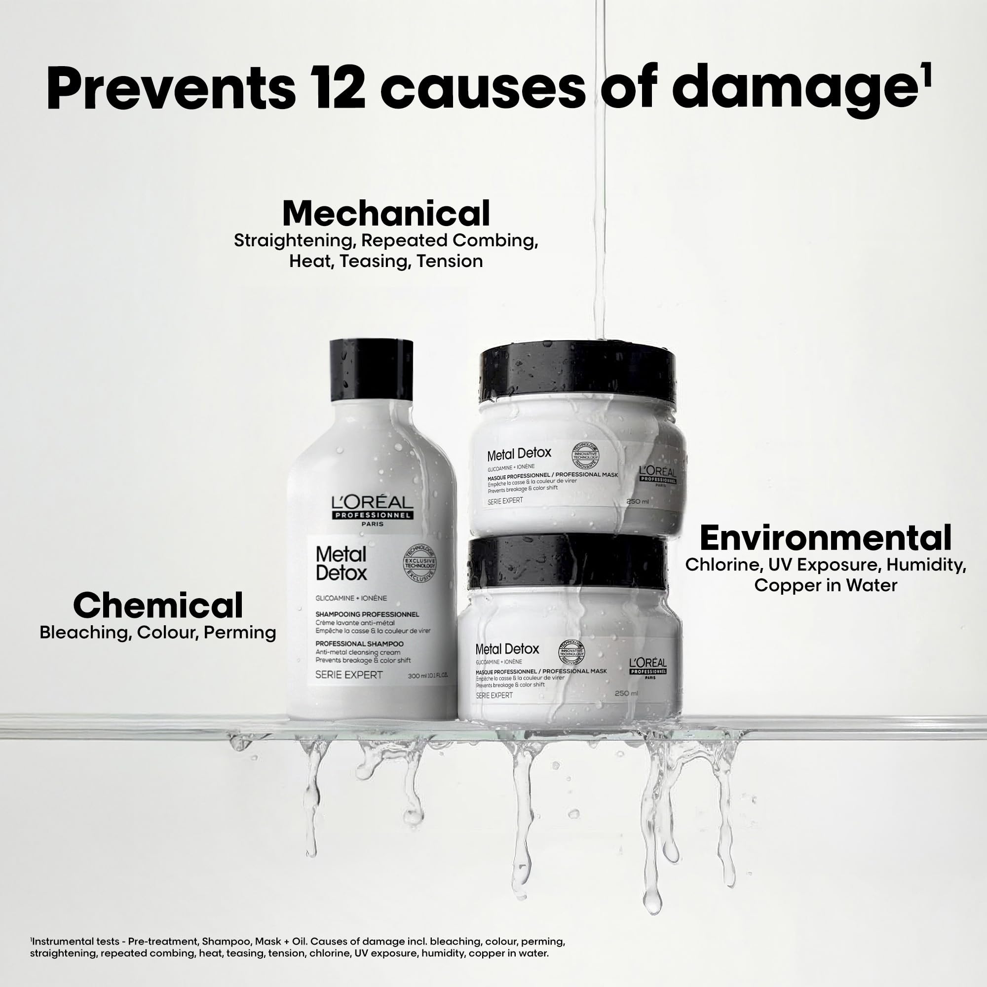L’Oréal Professionnel Metal Detox Hair Mask