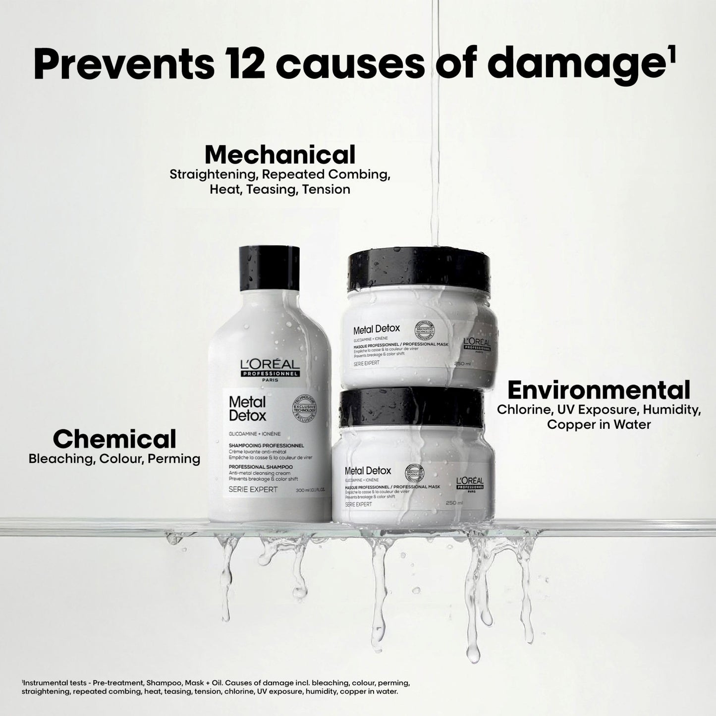 L’Oréal Professionnel Metal Detox Hair Mask