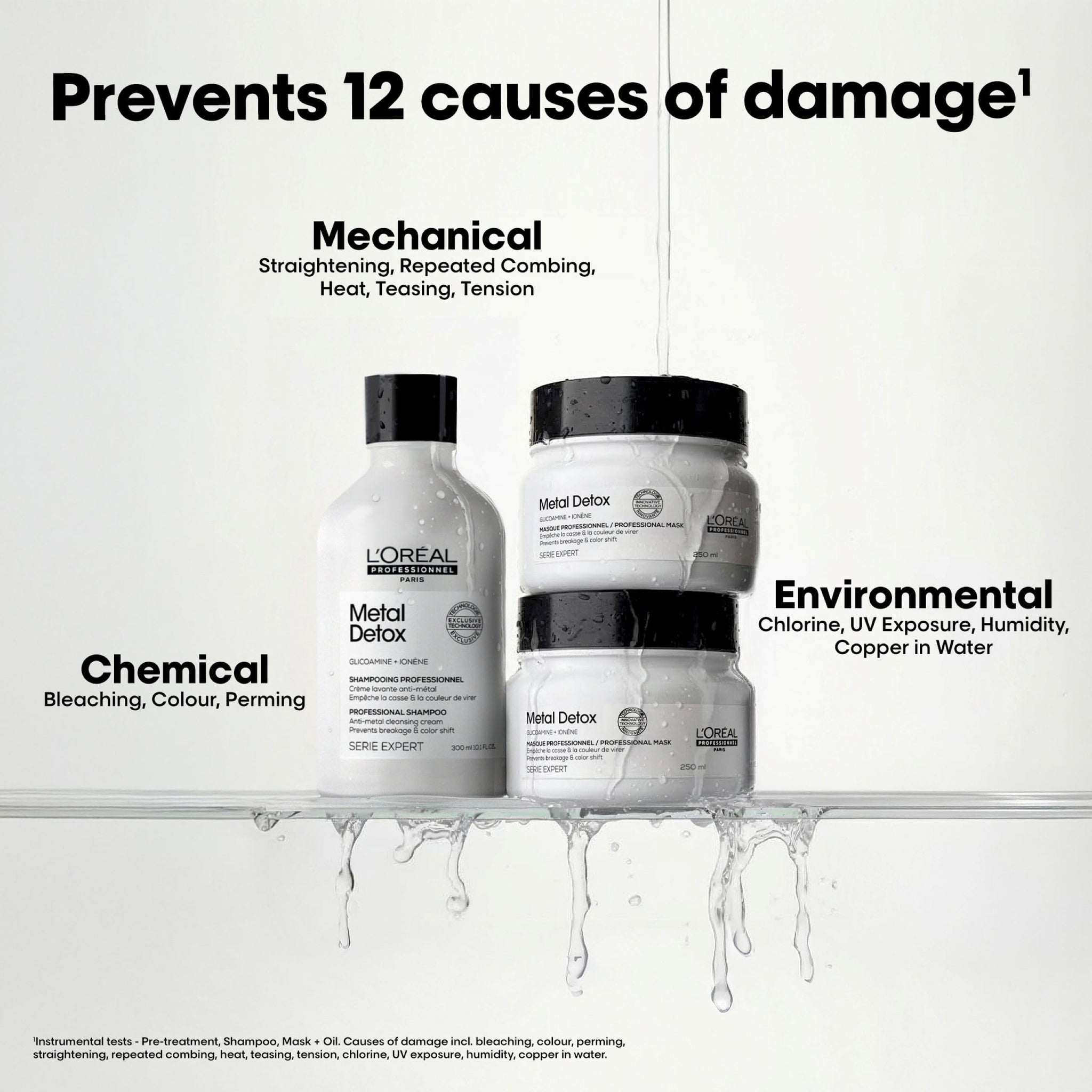 L’Oréal Professionnel Metal Detox Hair Mask