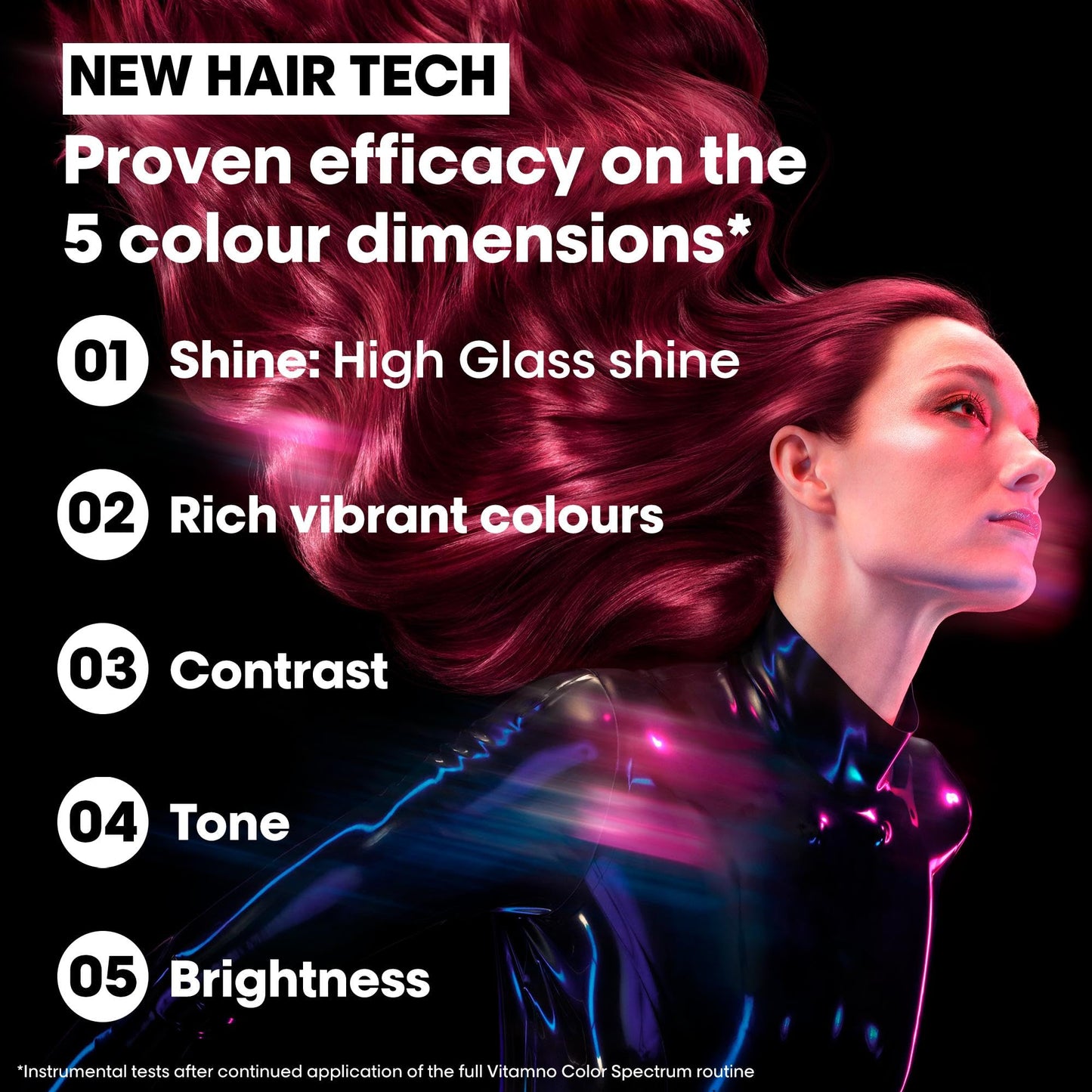 L'Oréal Professionnel Vitamino Color Spectrum
