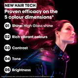 L'Oréal Professionnel Vitamino Color Spectrum