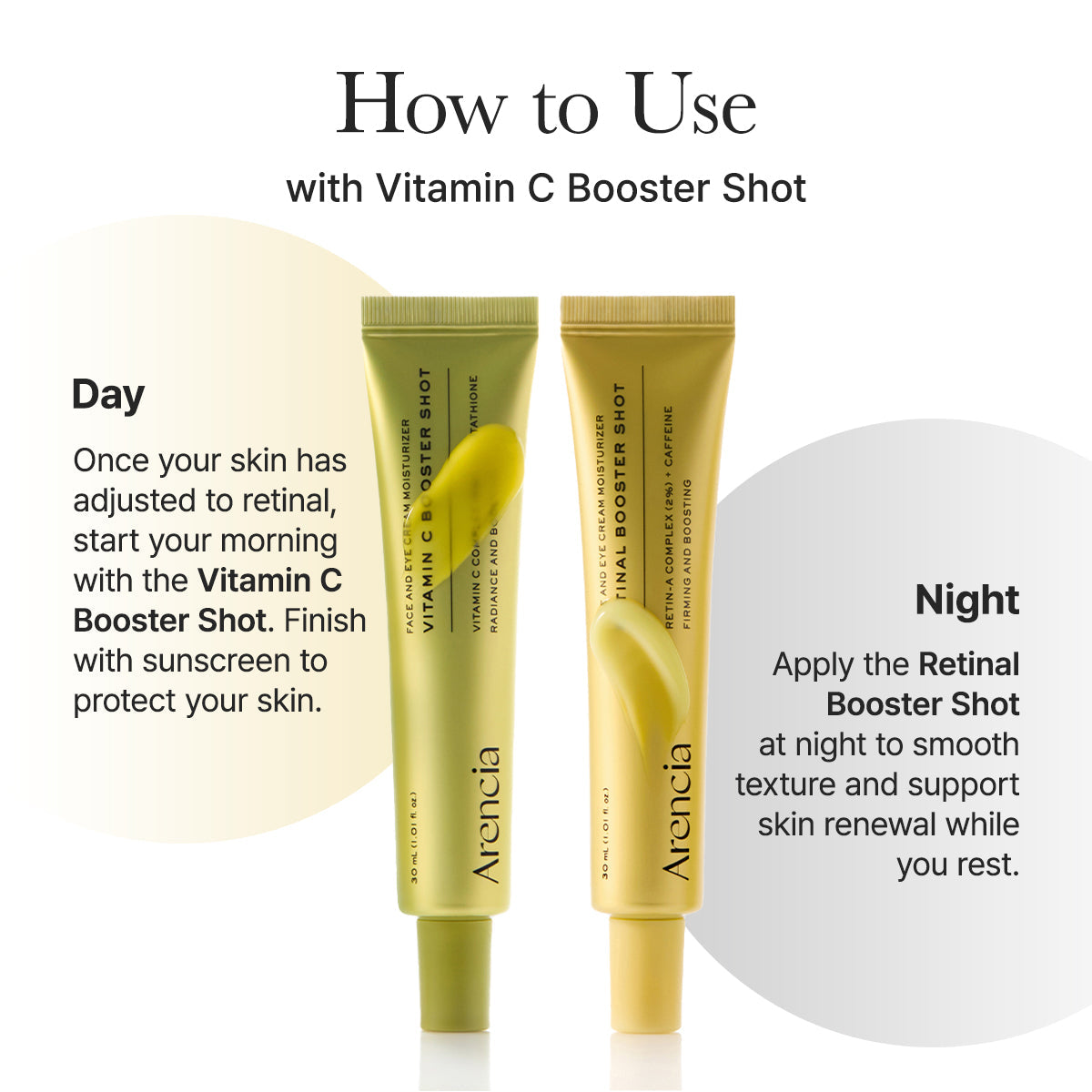 Arencia Advanced Retinal Booster Shot in a sleek dropper bottle, designed for face care and skin rejuvenation.
