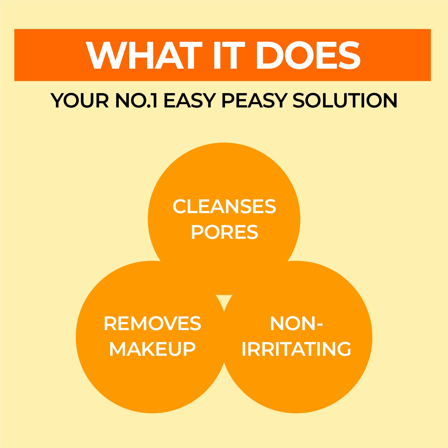 Numbuzin No.1 Easy Peasy Cleansing Oil in a clear bottle with a pump dispenser, showcasing the cleanser for makeup removal and skin cleansing.