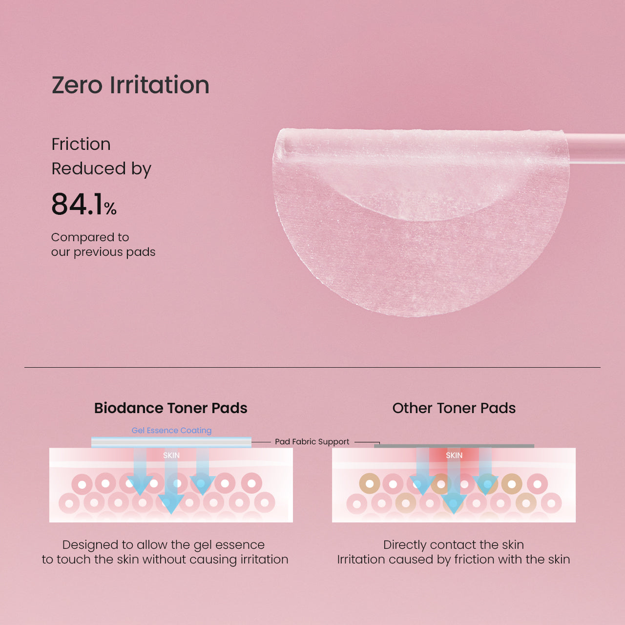 Collagen Gel Toner Pads - SKINZA