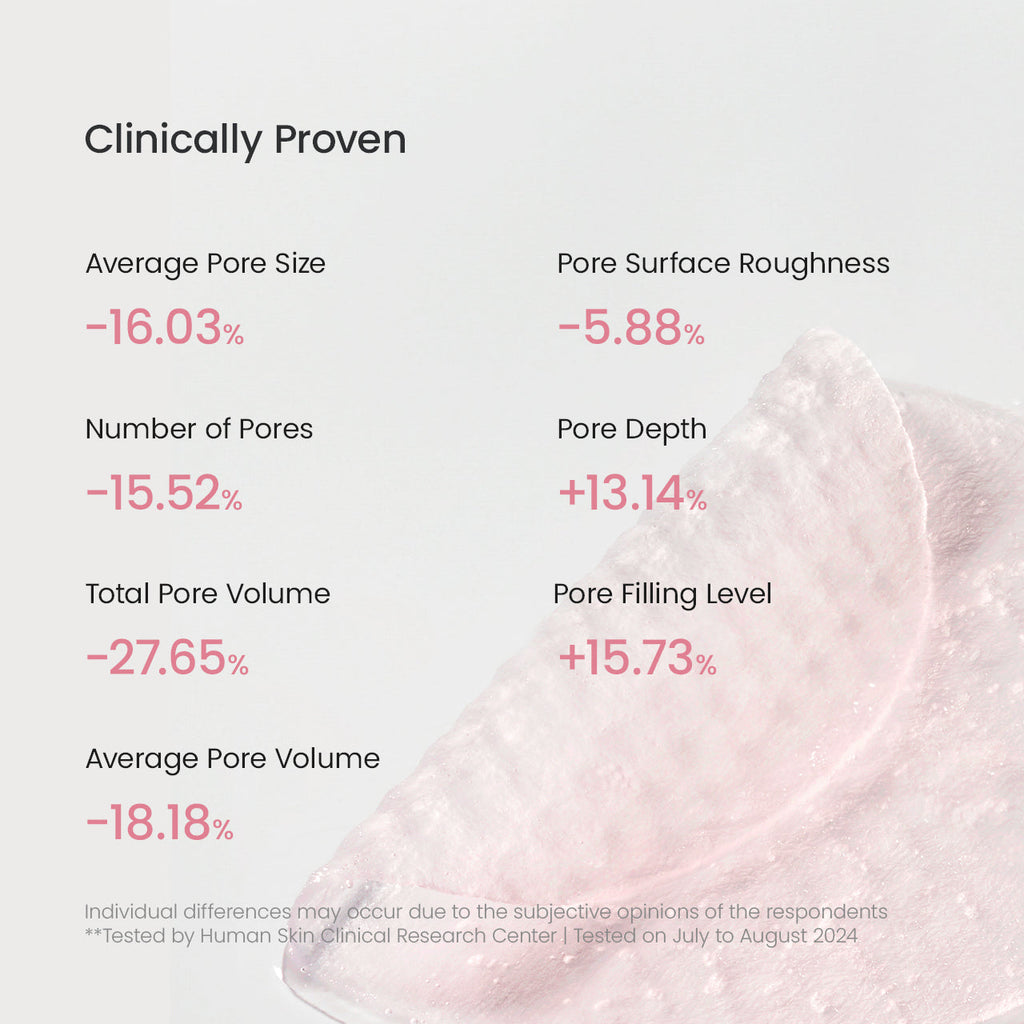 Collagen Gel Toner Pads