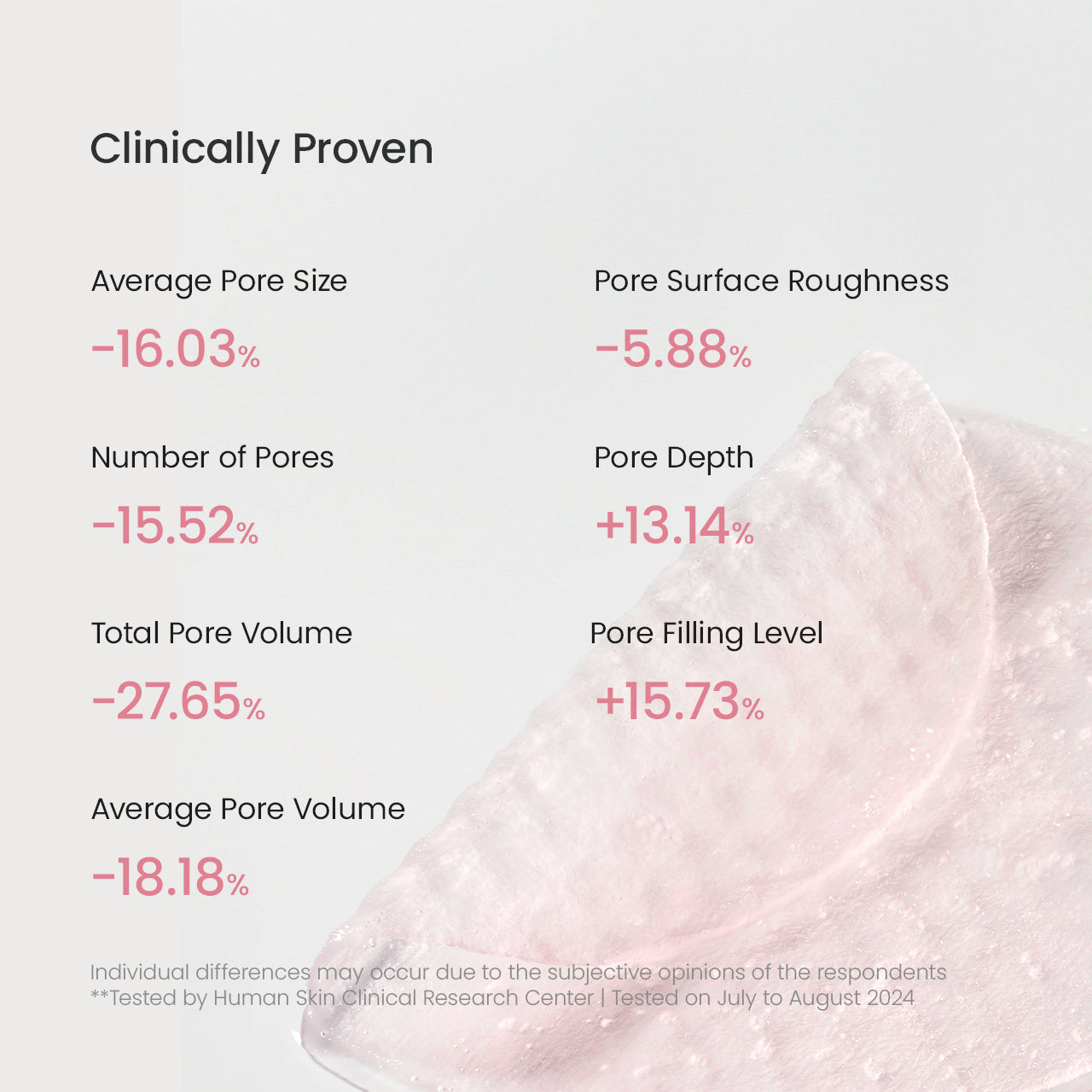 Collagen Gel Toner Pads