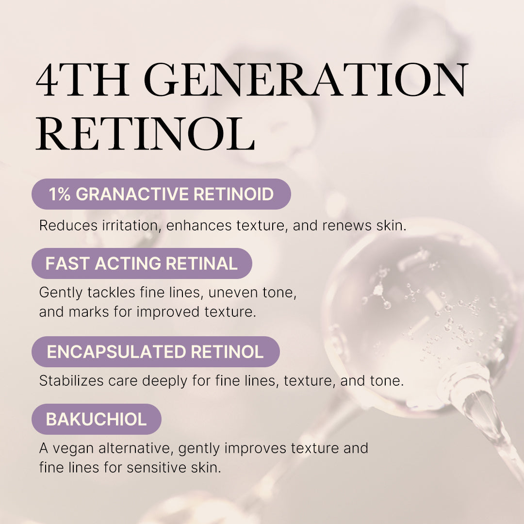 Deep Reviving Bakuchiol Retinol Serum for deep lines and anti-aging, featuring a sleek bottle with dropper applicator.