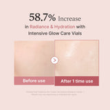 Pink PDRN LINE PDRN One Day Serum bottle with pink and white packaging from Shopify_ME's skincare collection.