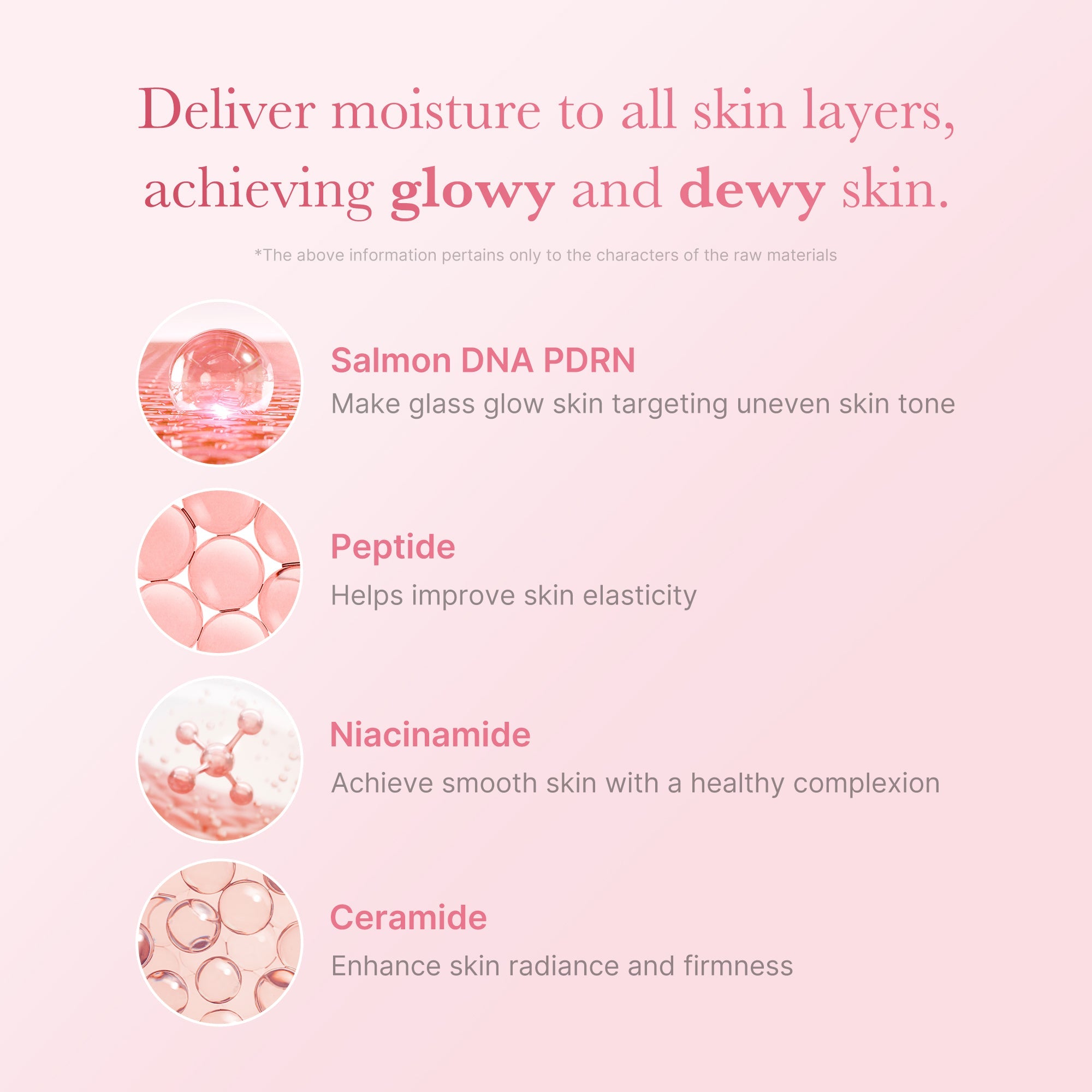 Bottle of Medicube PDRN Pink Niacinamide Milky Toner, a soothing skincare toner with pink and white design visible in the image.