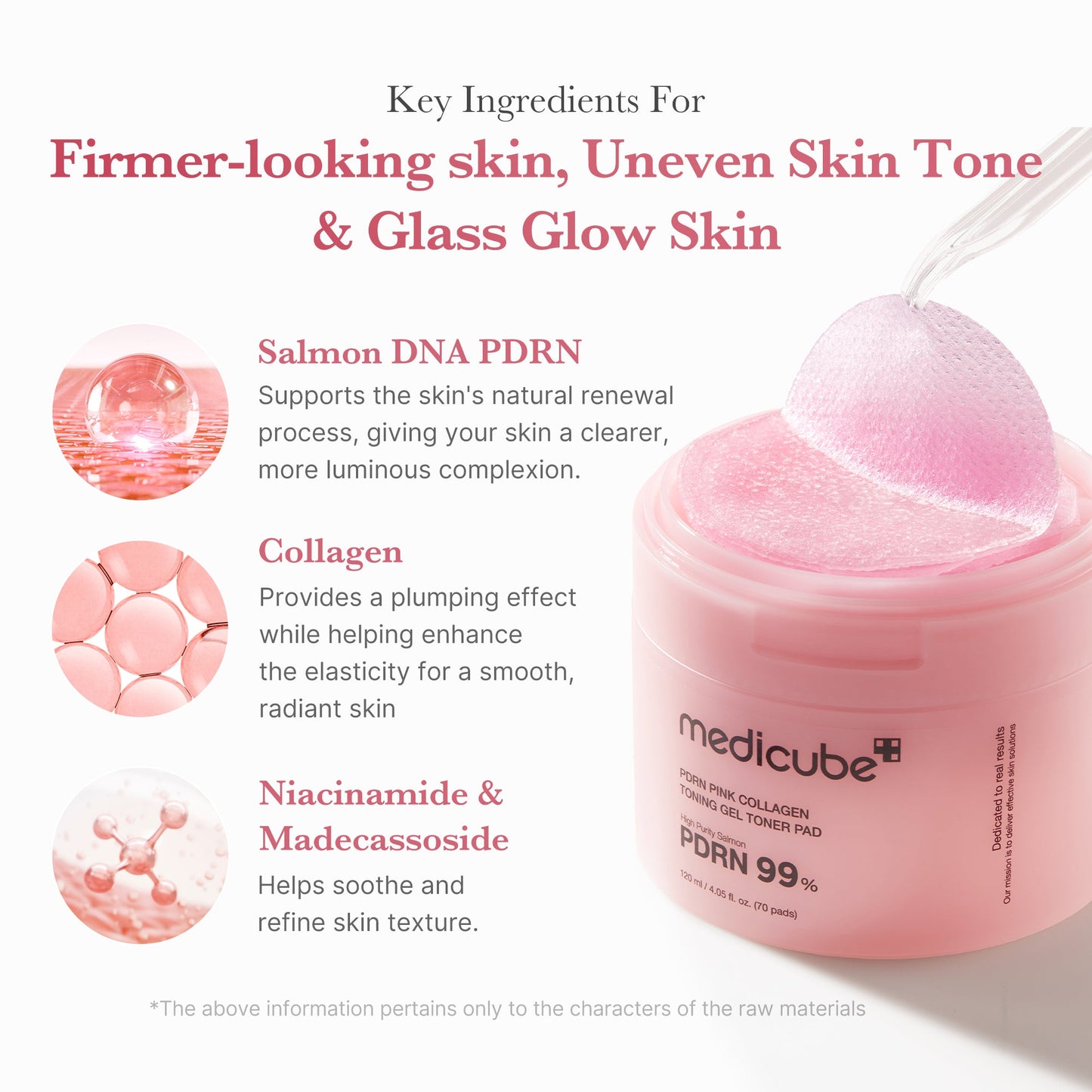 PDRN Pink Collagen Gel Toner Pad - SKINZA