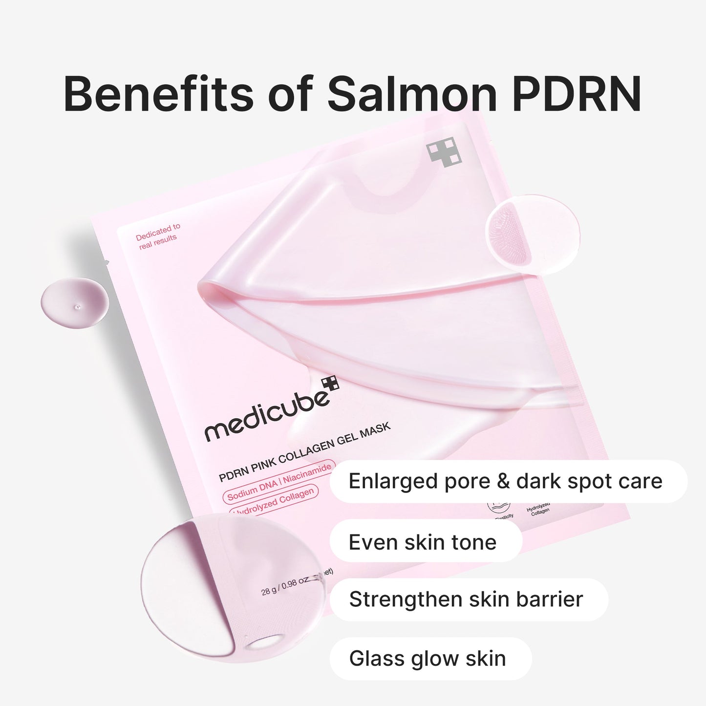 Medicube PDRN Pink Collagen Gel Mask with text on benefits on a white background
