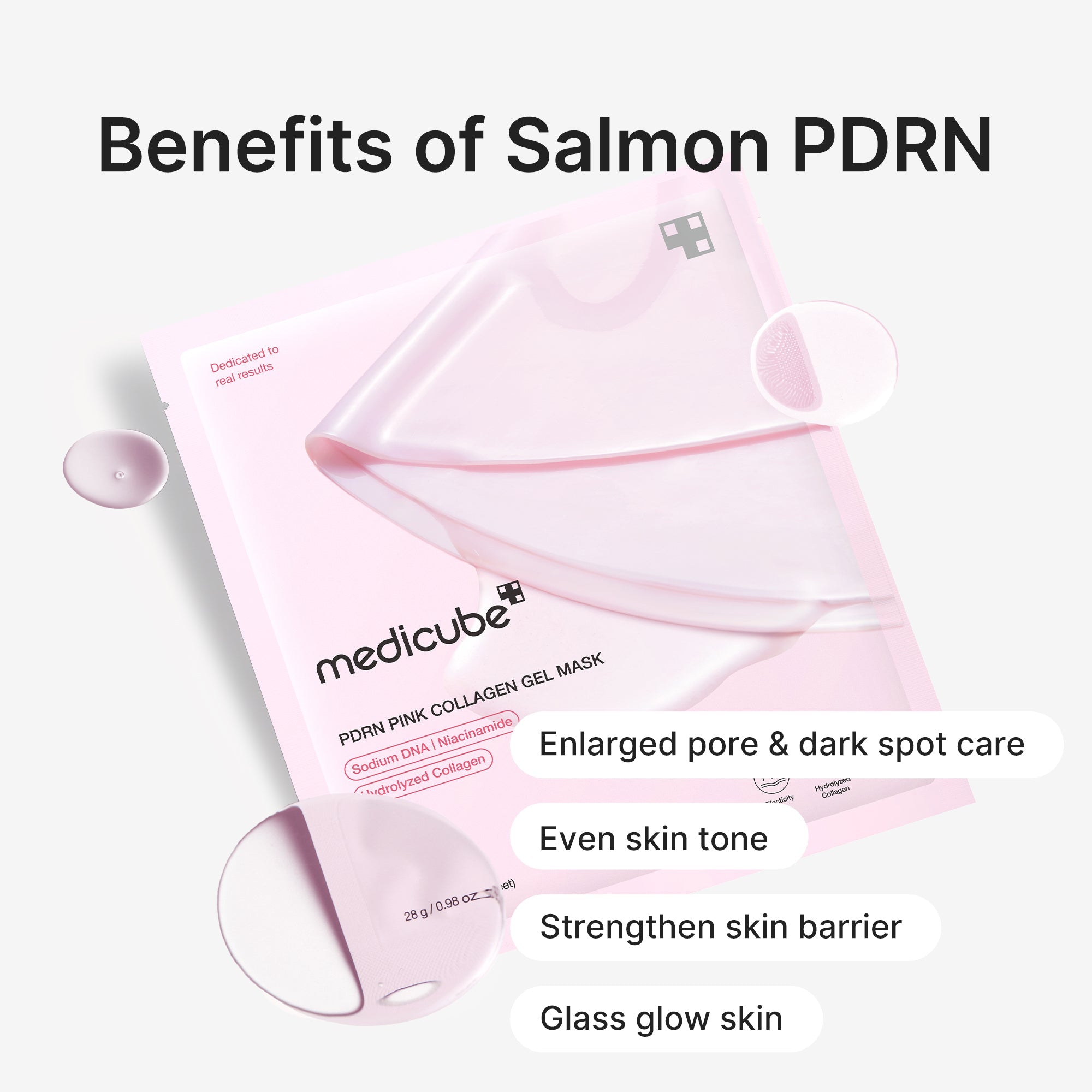 Medicube PDRN Pink Collagen Gel Mask with text on benefits on a white background
