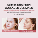 Salmon DNA PDRN Collagen Gel Mask advertisement showing before and after effects on skin.