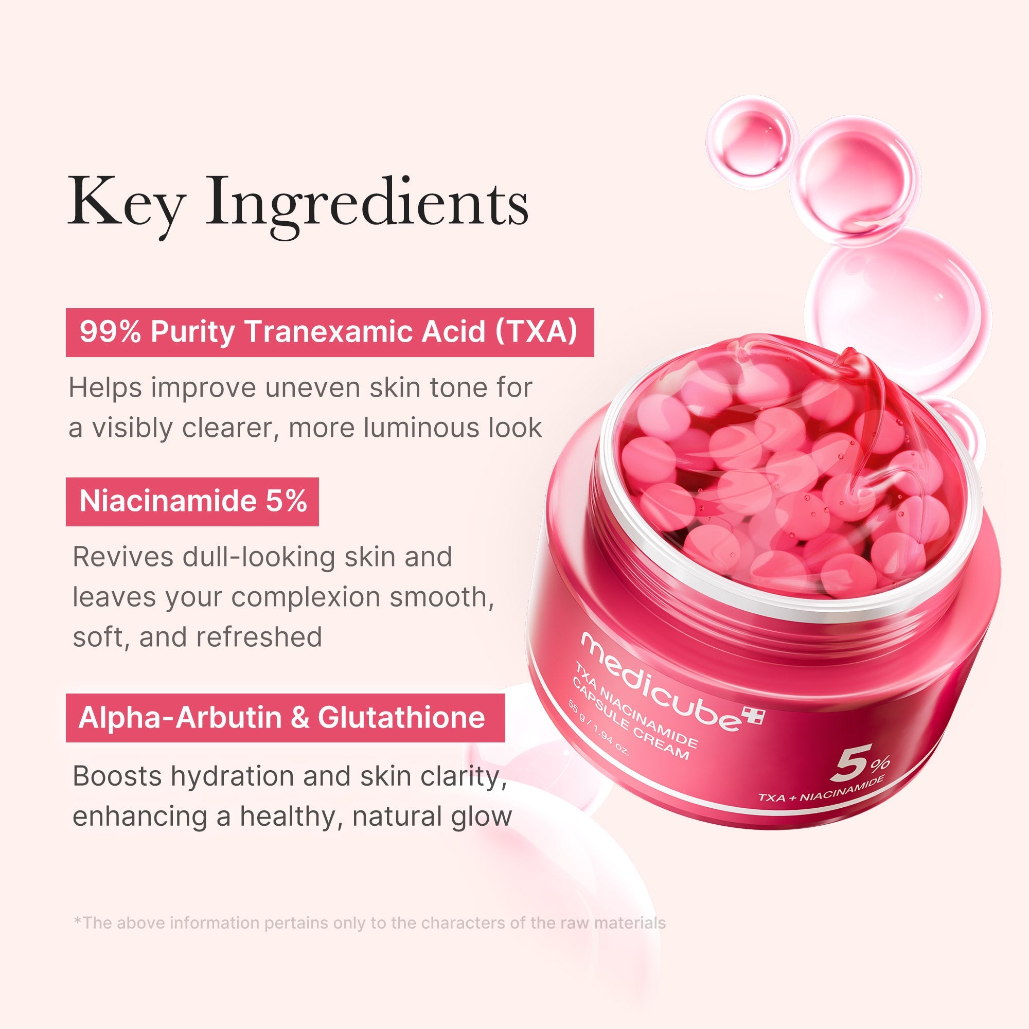 Pink PDRN Line TXA Niacinamide Capsule Cream from Shopify_ME, showing a jar of skincare cream with pink packaging and capsules.