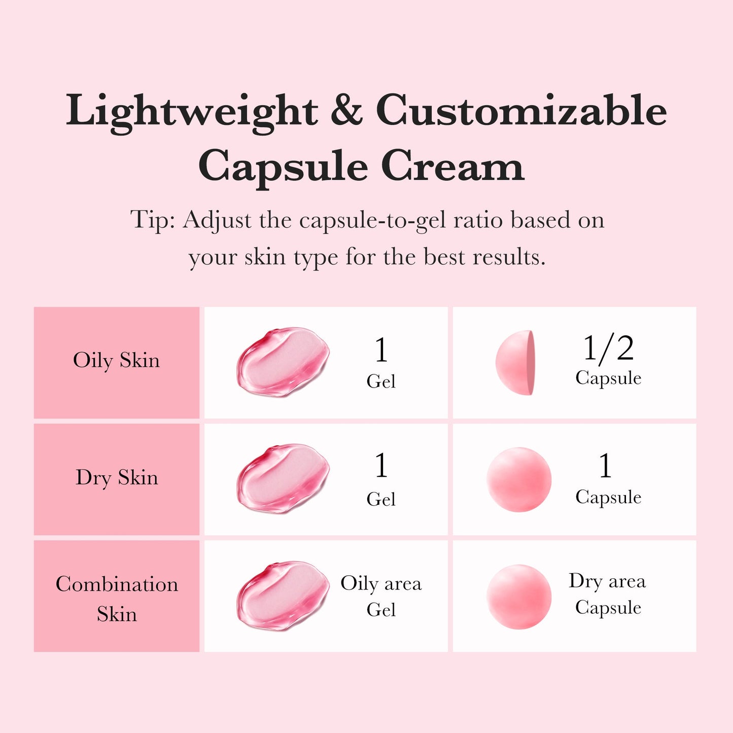 Pink PDRN line TXA Niacinamide Capsule Cream in a jar with a smooth, creamy texture and pink packaging.