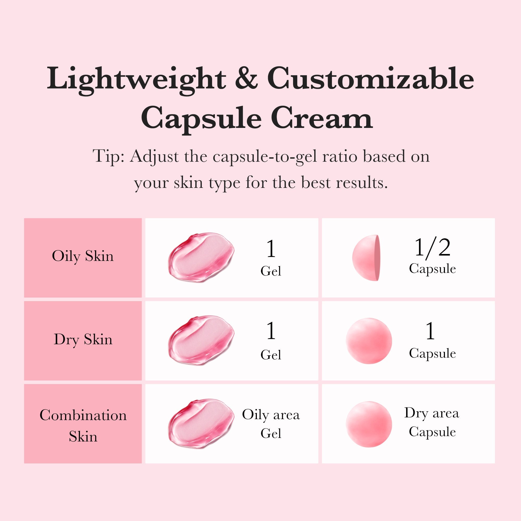Pink PDRN line TXA Niacinamide Capsule Cream in a jar with a smooth, creamy texture and pink packaging.