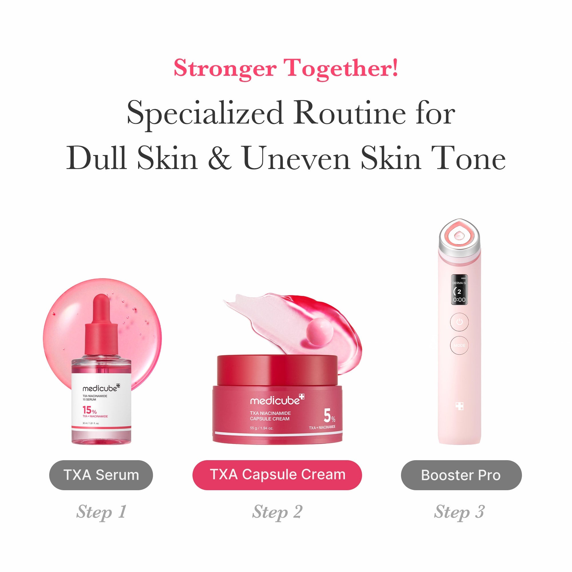 Pink PDRN line TXA Niacinamide Capsule Cream in a jar, showing smooth cream and capsule packaging for skincare.