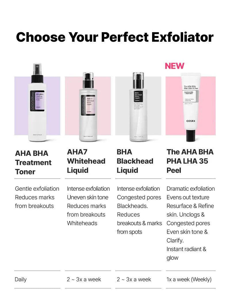 AHA/BHA Clarifying Treatment Toner - SKINZA