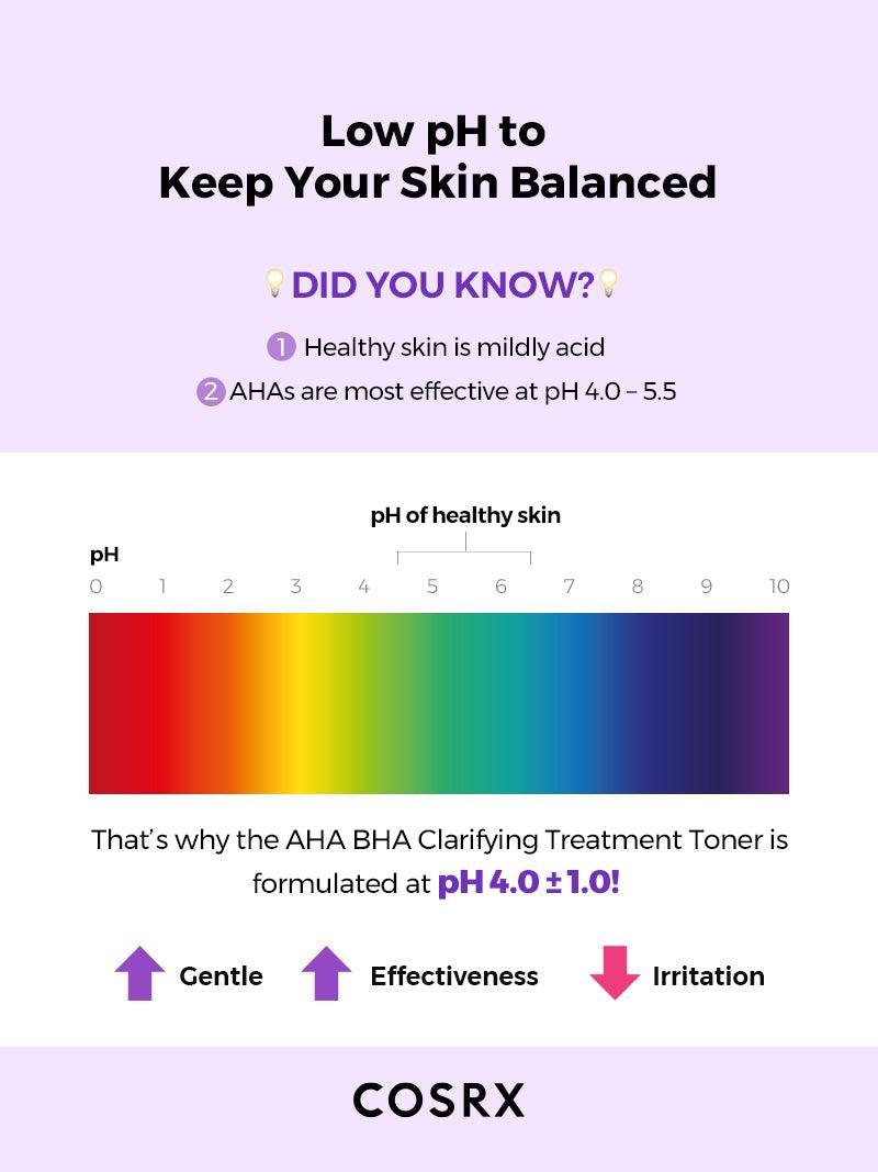 AHA/BHA Clarifying Treatment Toner - SKINZA