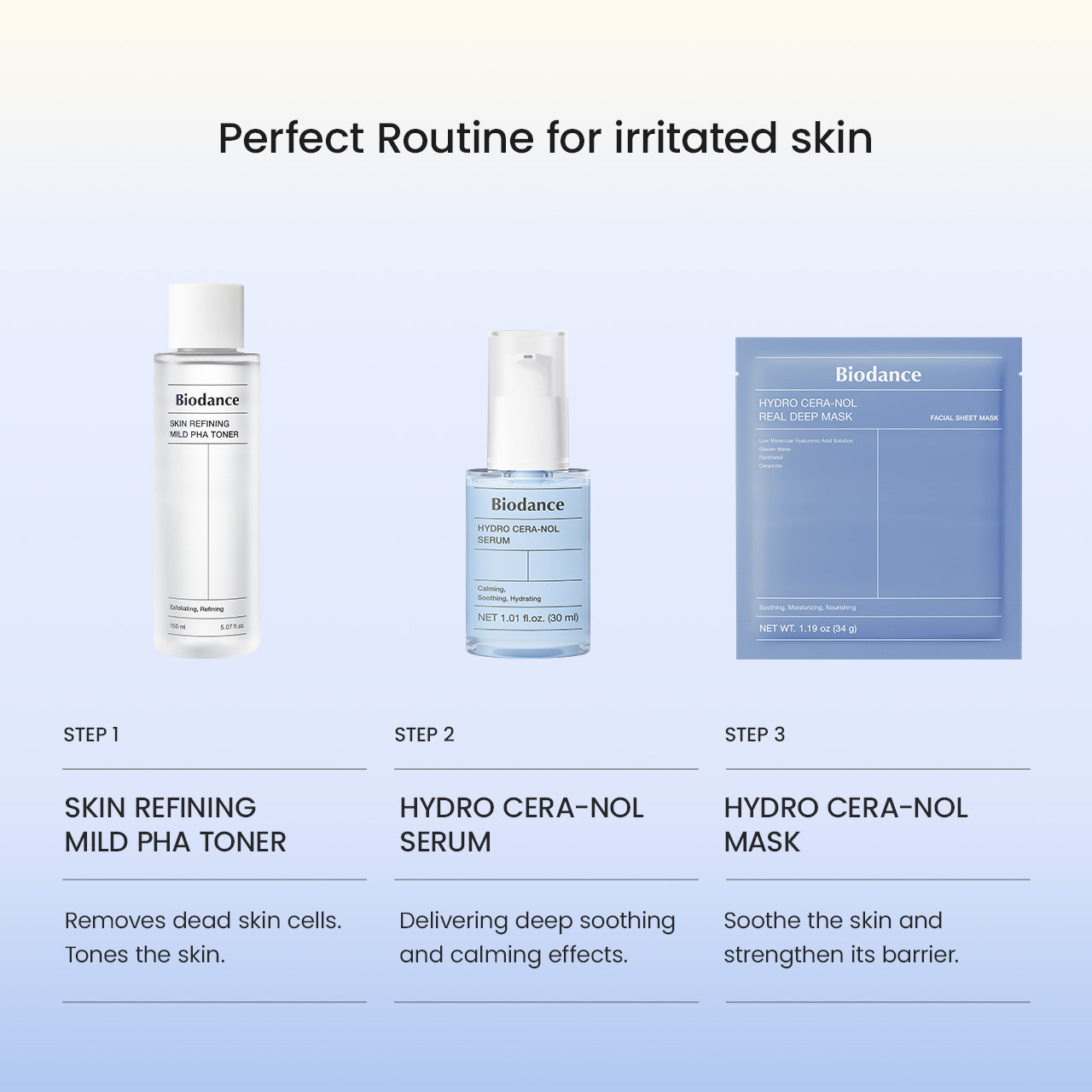 Hydro Cera-nol Real Deep Mask - SKINZA