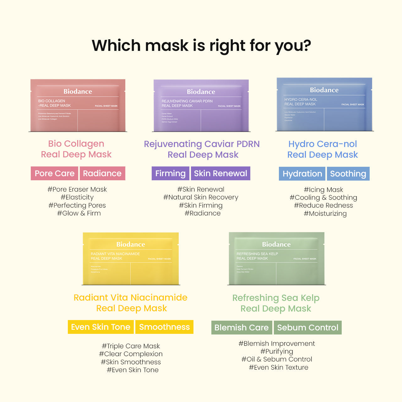 Hydro Cera-nol Real Deep Mask