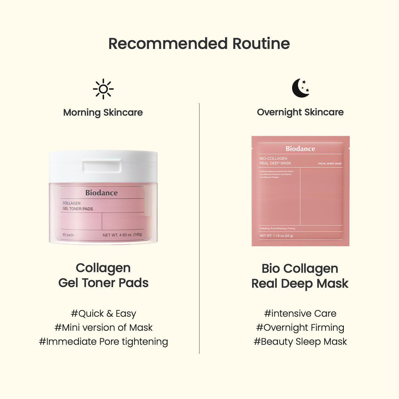 Collagen Gel Toner Pads - SKINZA