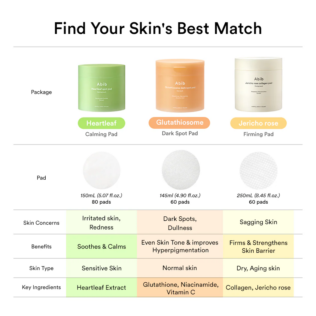 Jericho rose collagen pad Firming touch