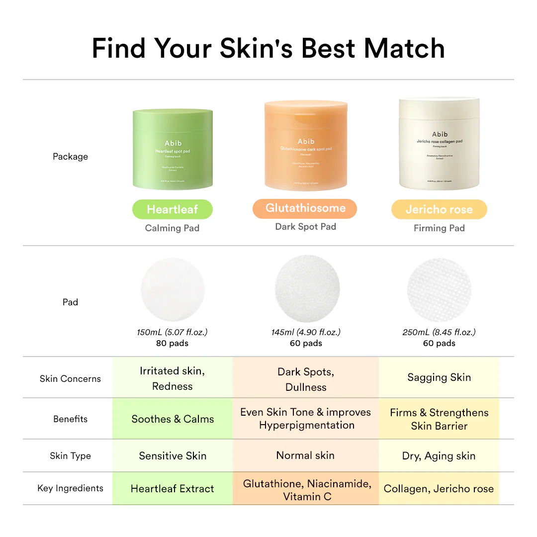 Jericho rose collagen pad Firming touch