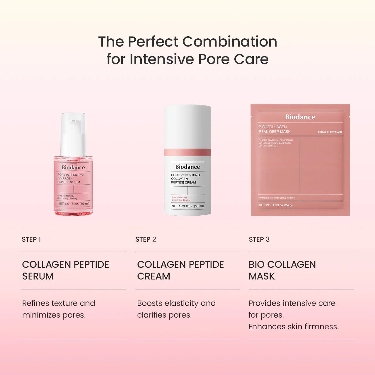 Bio Collagen-Real Deep Mask