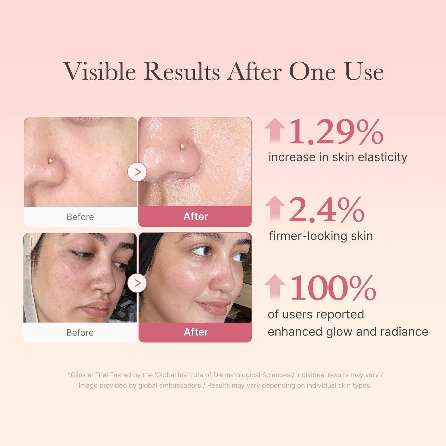 Collagen Niacinamide Jelly Cream - SKINZA