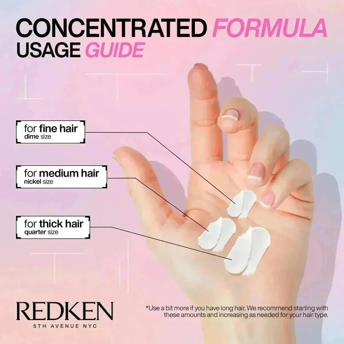 REDKEN ACIDIC BONDING CONCENTRATE CONDITIONER 1000ml