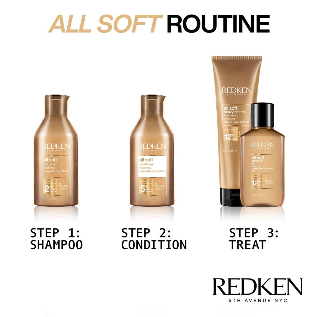 Redken All Soft Shampoo 1000ml