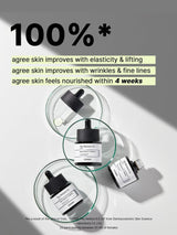 The Retinol 0.5 Oil - SKINZA
